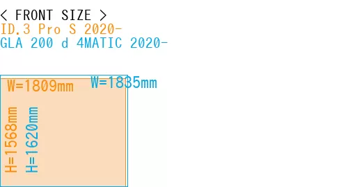 #ID.3 Pro S 2020- + GLA 200 d 4MATIC 2020-